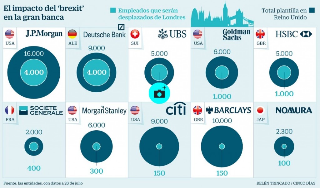 brexit